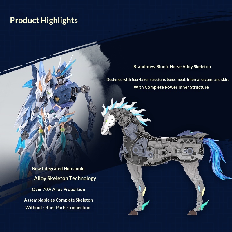 Motonuclear Zhao Yun Mecha-mod - Model Kit Lancelot recensie en prijs